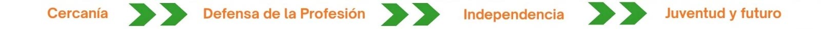 Abriendo Caminos - Andalucía